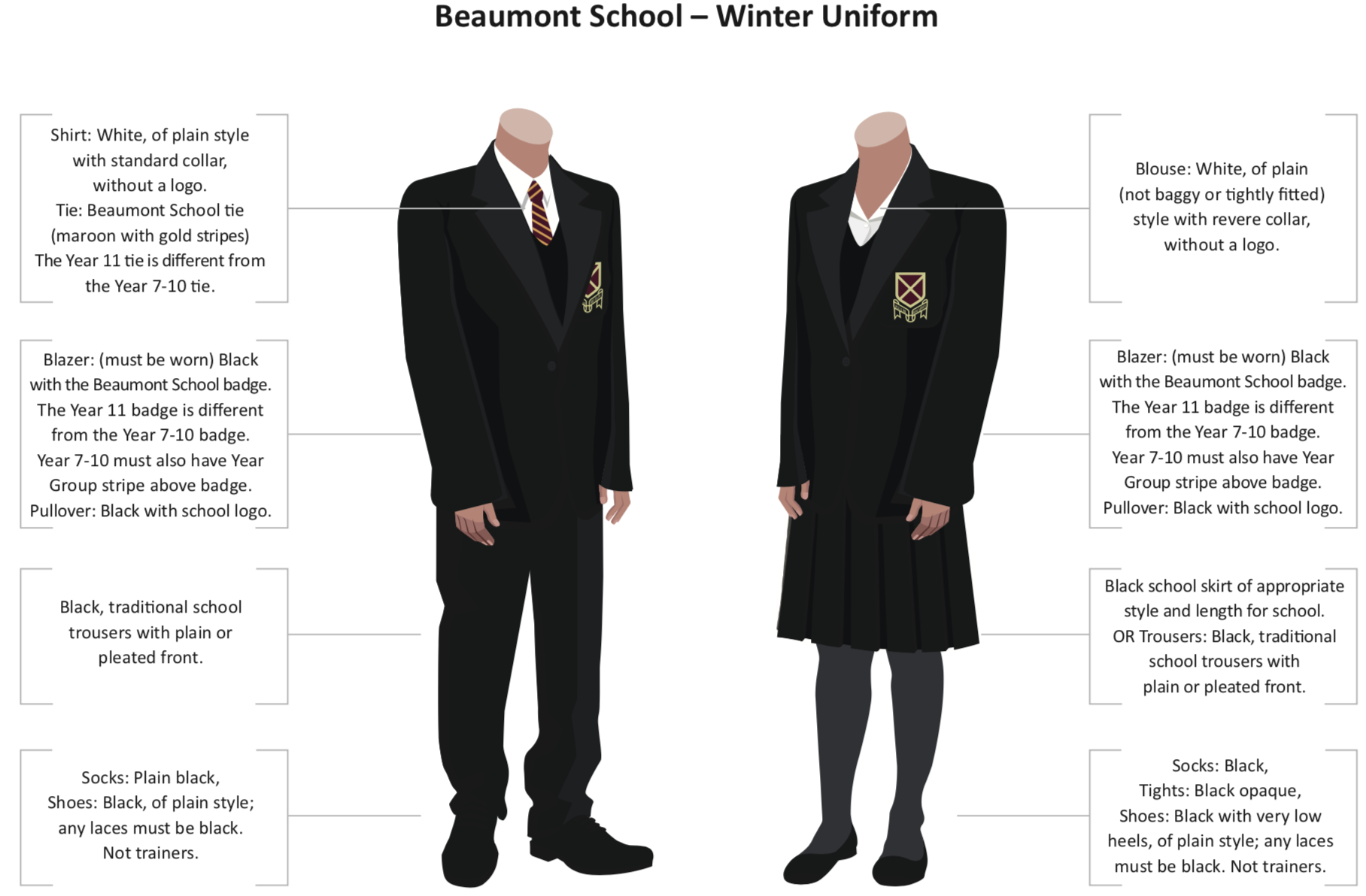 all students should wear uniforms